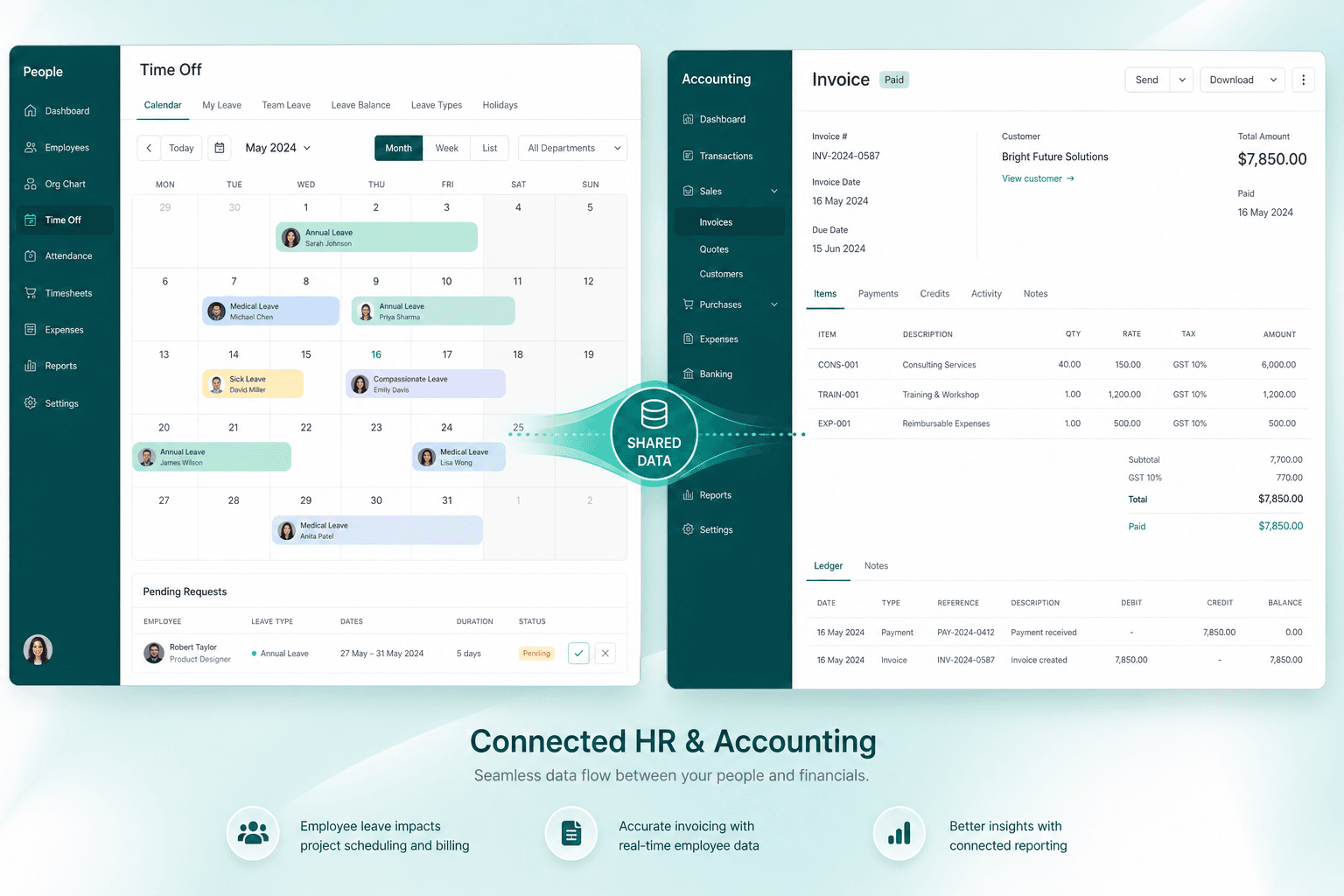 HR and accounting connected interface