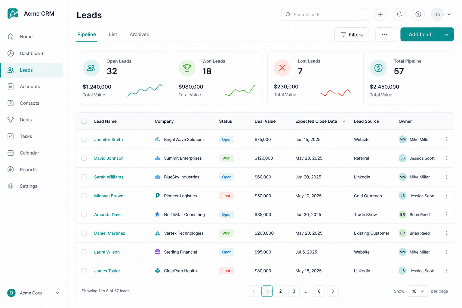 Leads board with Open, Won, Lost statuses and deal value