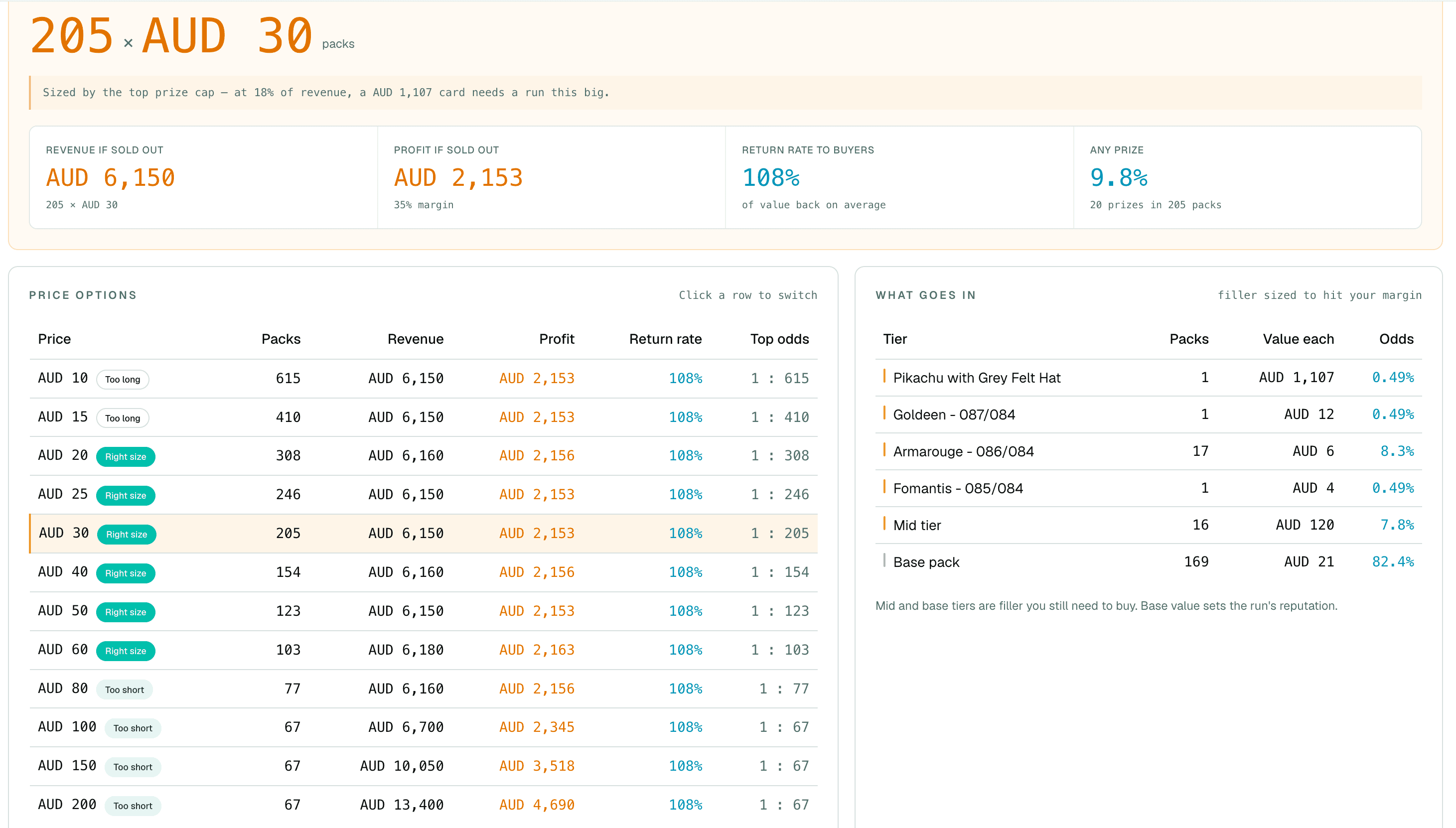 Mystery pack pricing options and prize distribution analysis