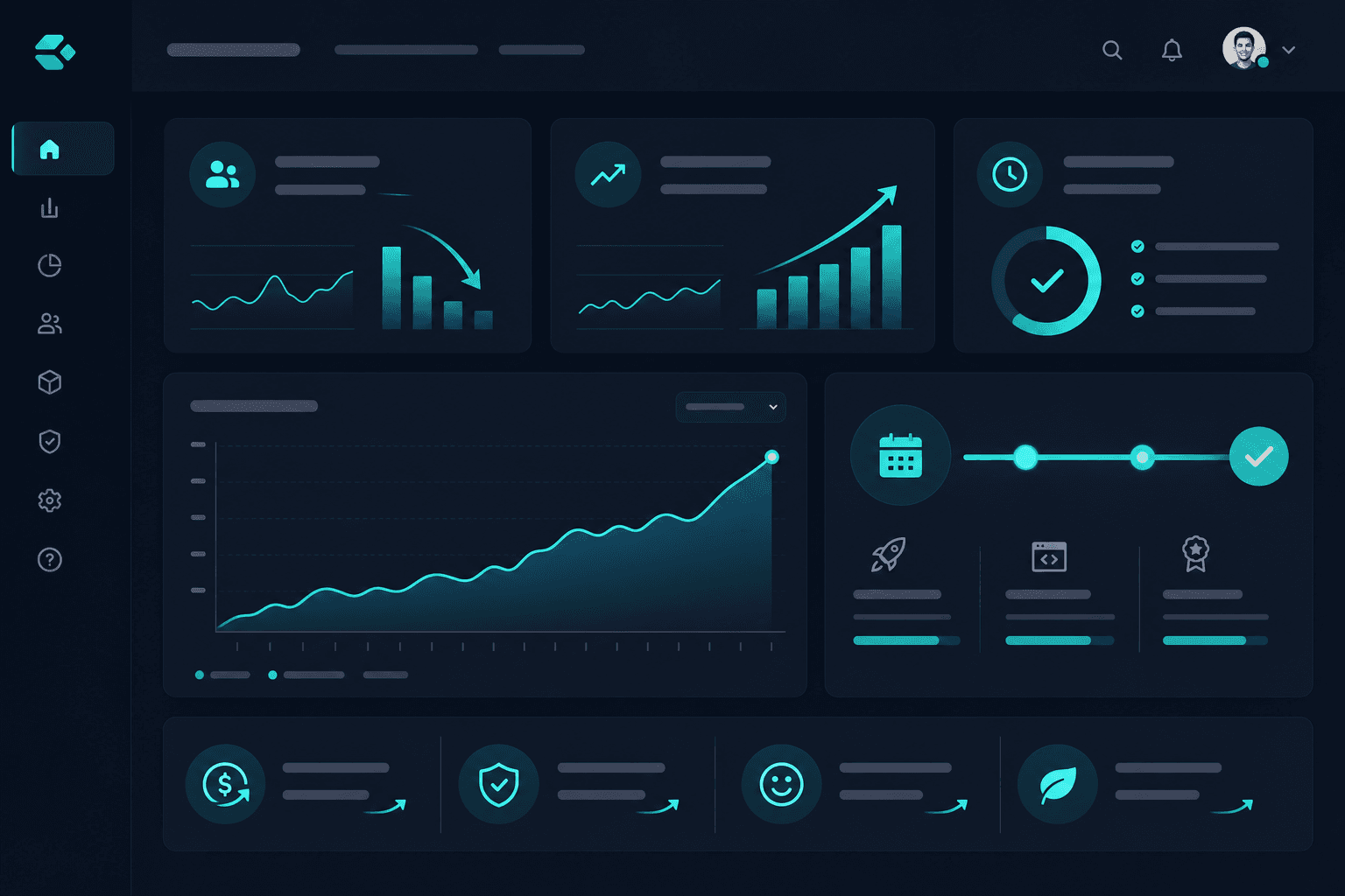 Business results from AI automation deployment