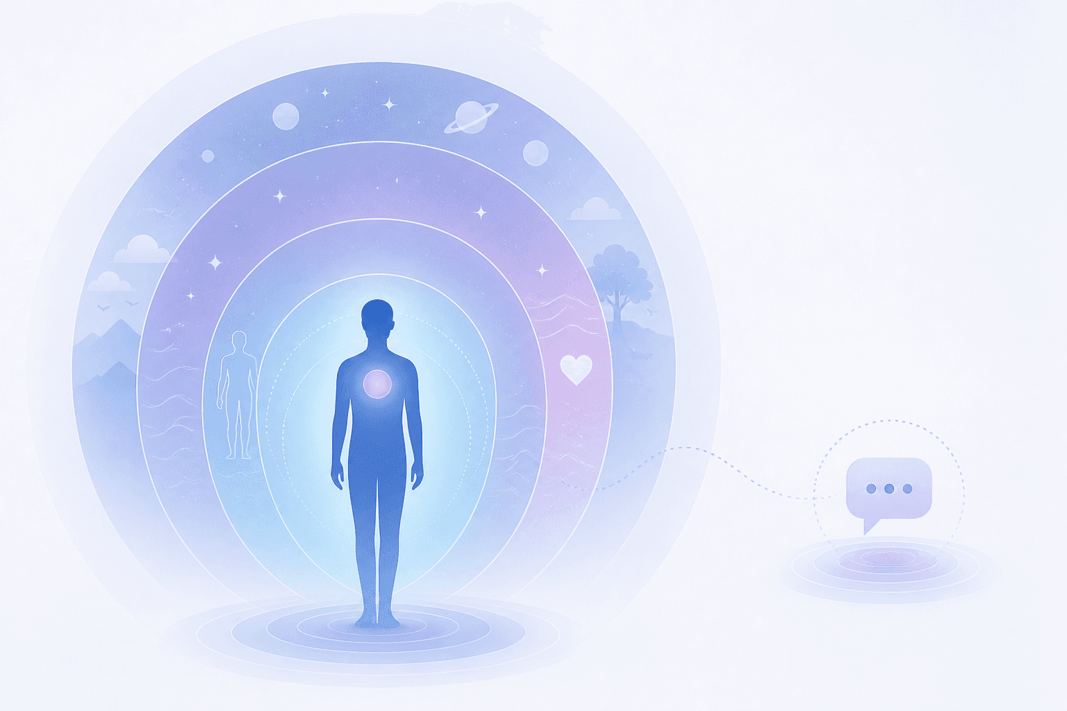 人类多层智能与一侧语言对话图示的示意插图
