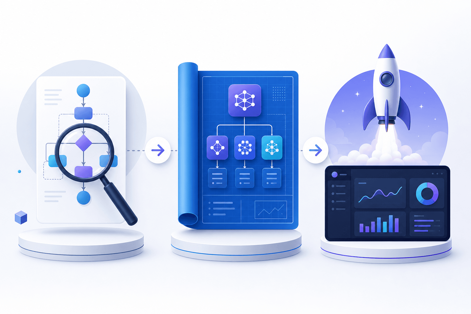 How we work with you