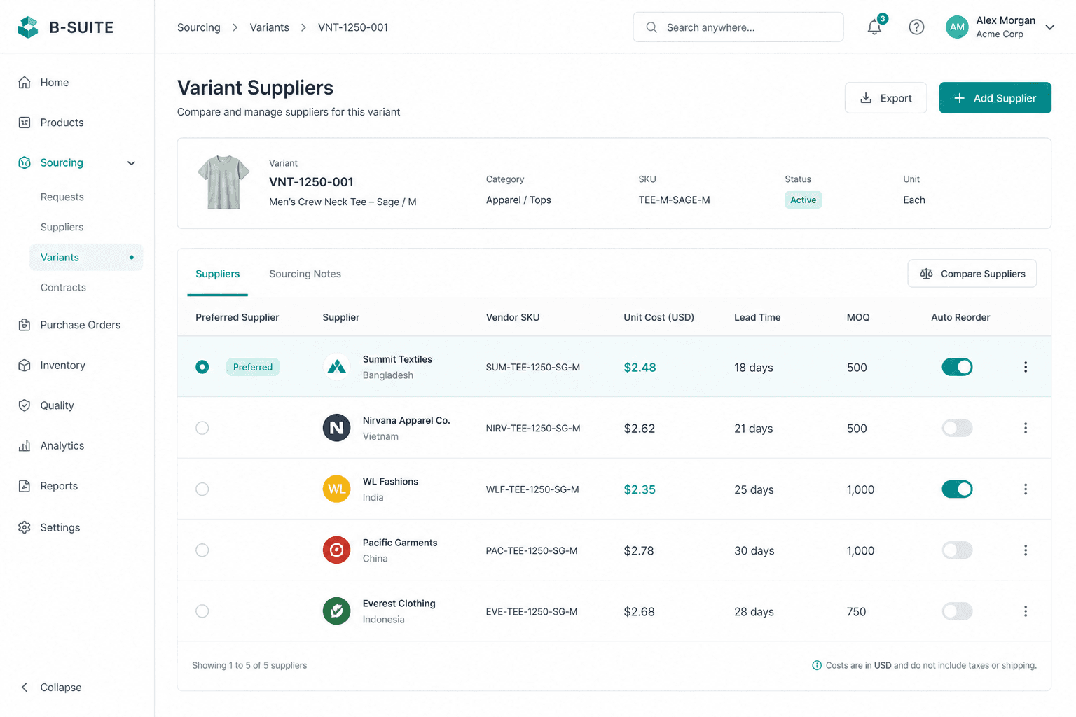 Variant suppliers with cost, lead time, and MOQ